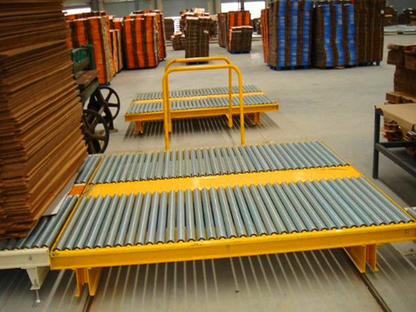 家居、造紙生產(chǎn)線系統(tǒng)